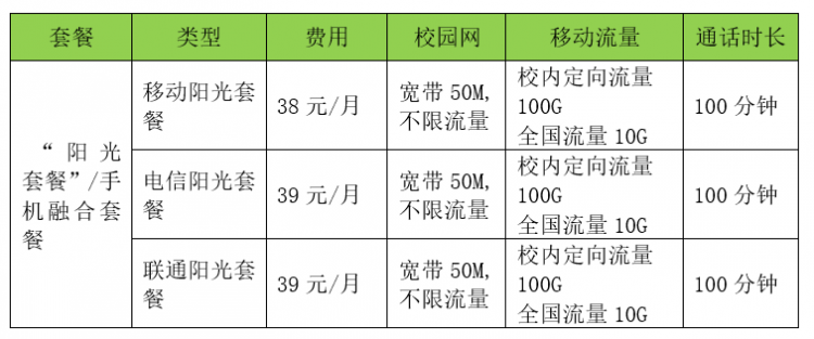 金職院校園網(wǎng)主機(jī)認(rèn)證