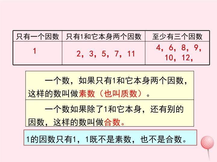 為什么1不是質數