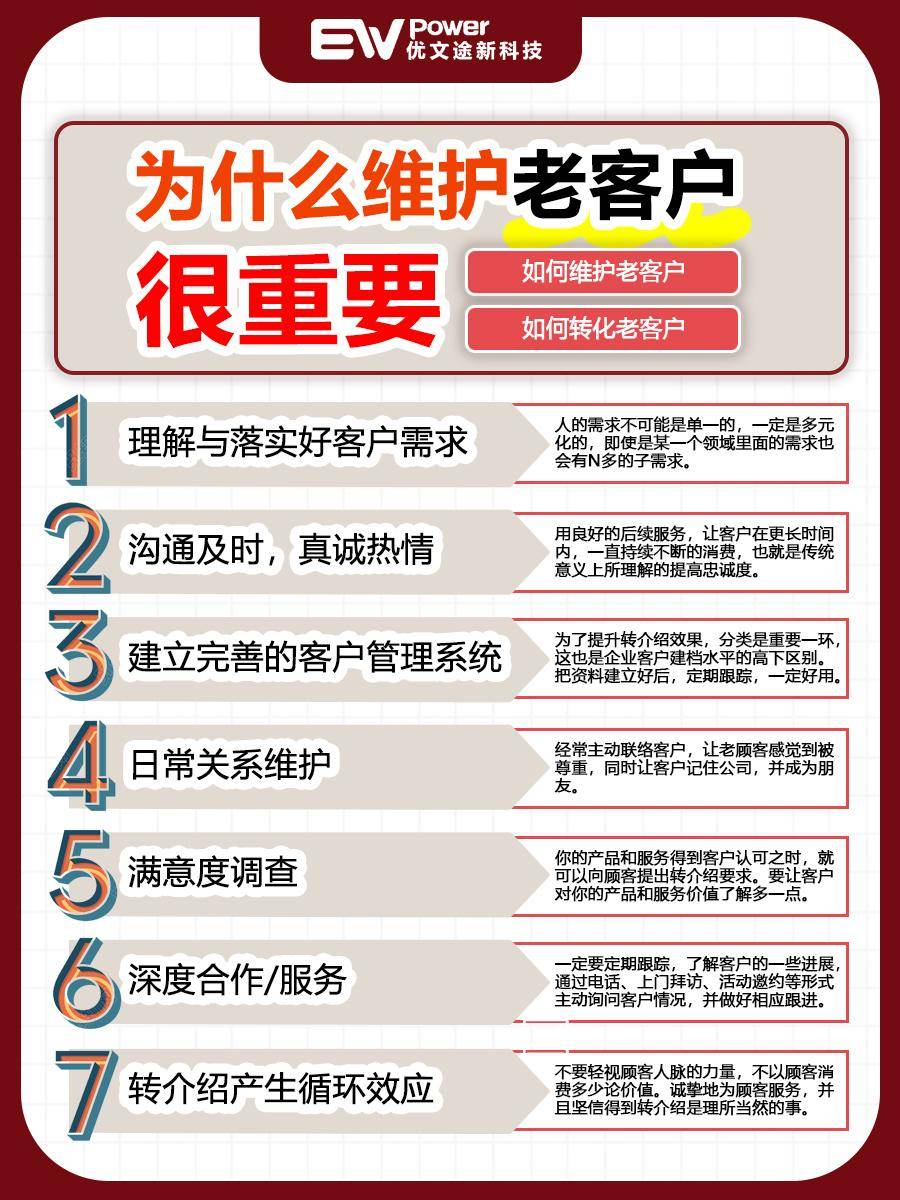 為什么維護