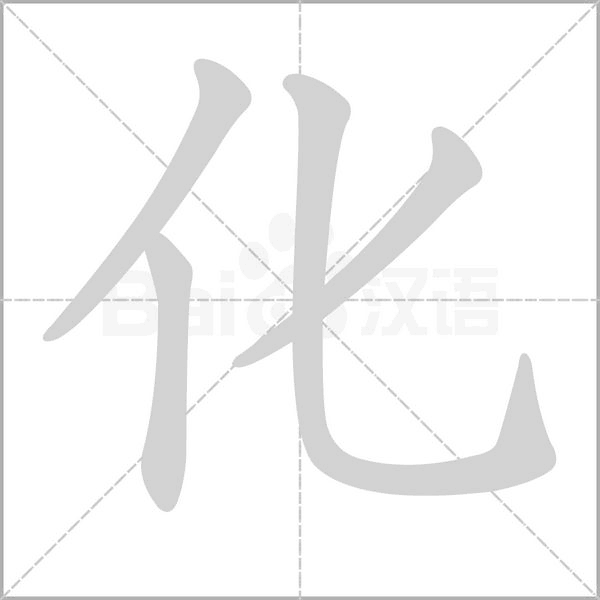 化什么為什么