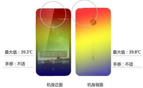 手機發熱為什么