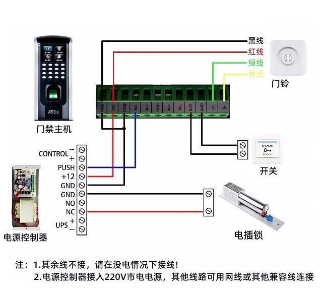 門禁主機與出門按鈕接線