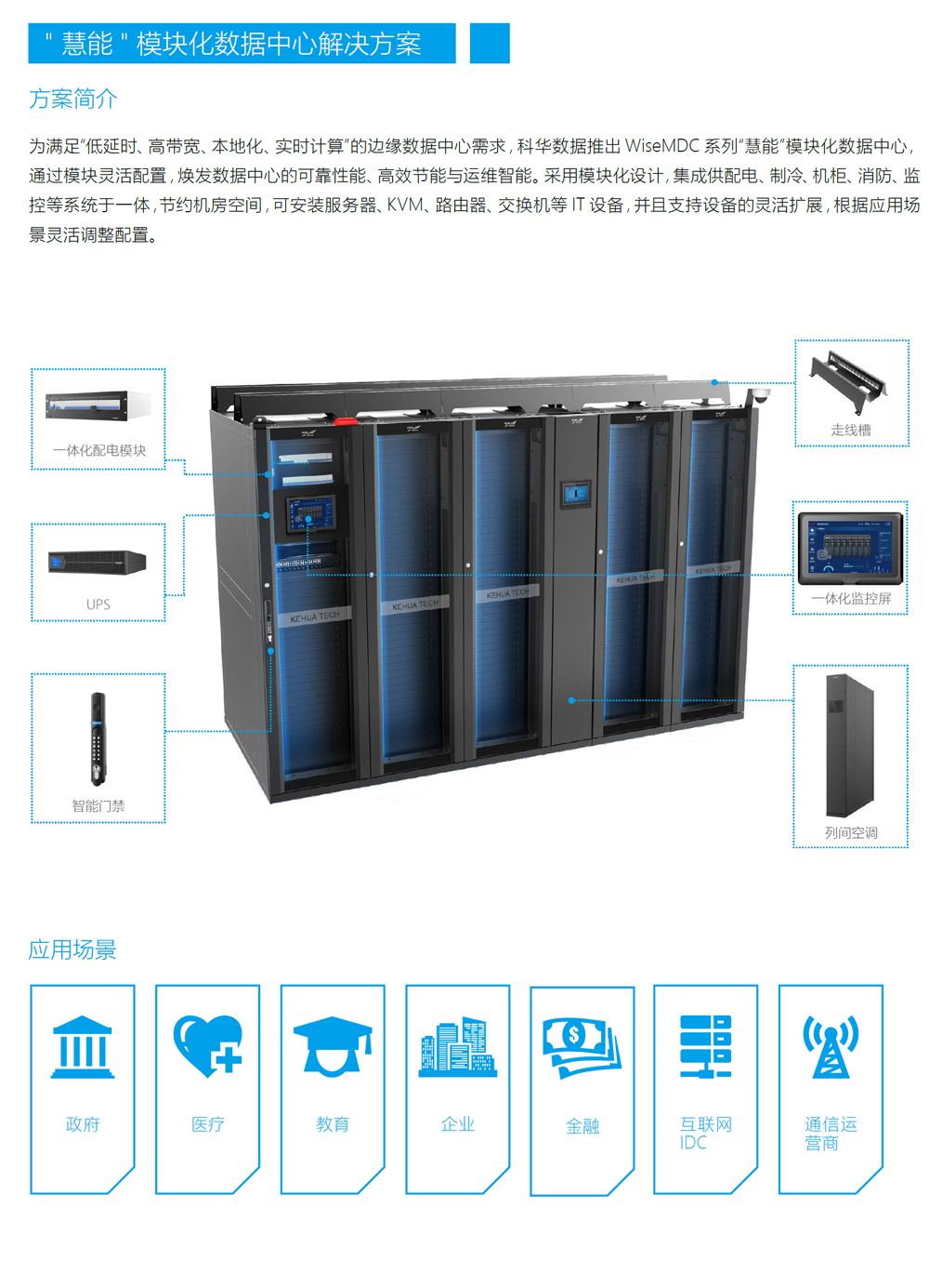 科華一體化機房怎么樣啊