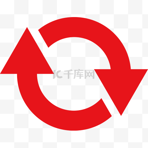 轉什么為什么