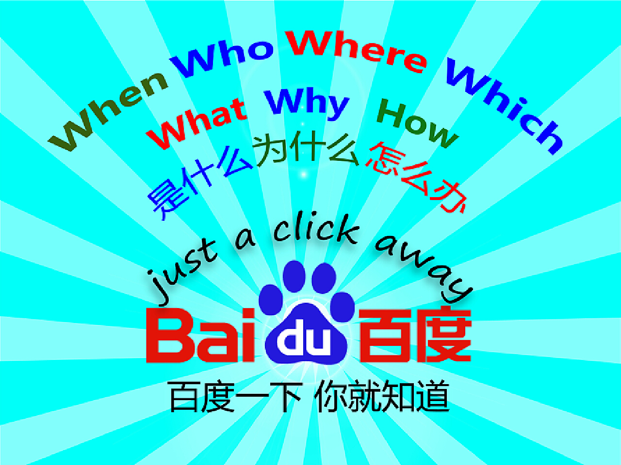 是什么 為什么