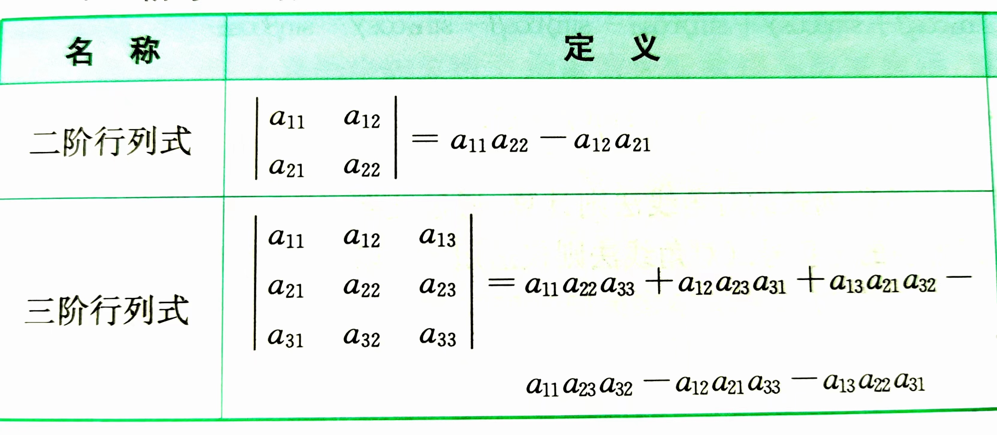 零為什么是偶數