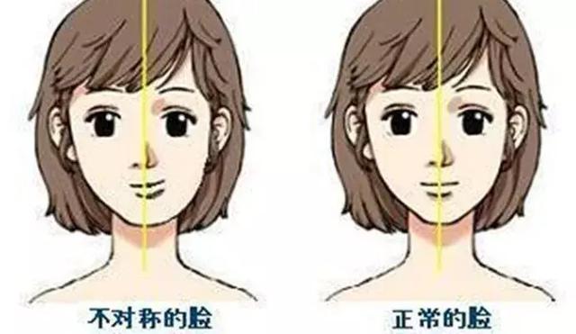 為什么拍照臉會歪