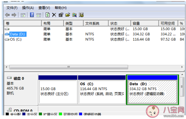 為什么c盤不能擴展卷