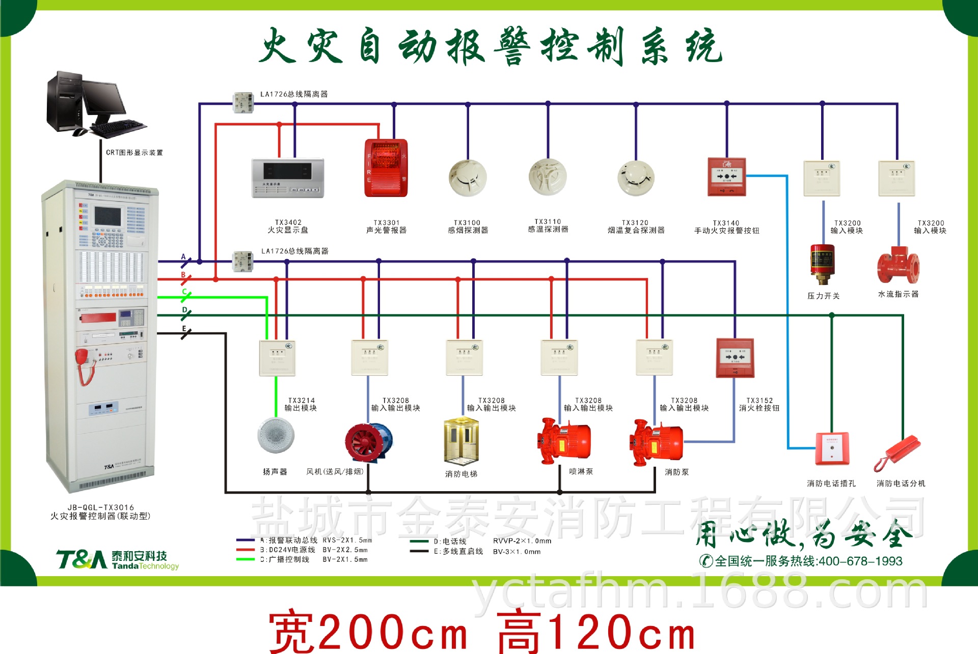 消防報警聯動主機控制柜干么用