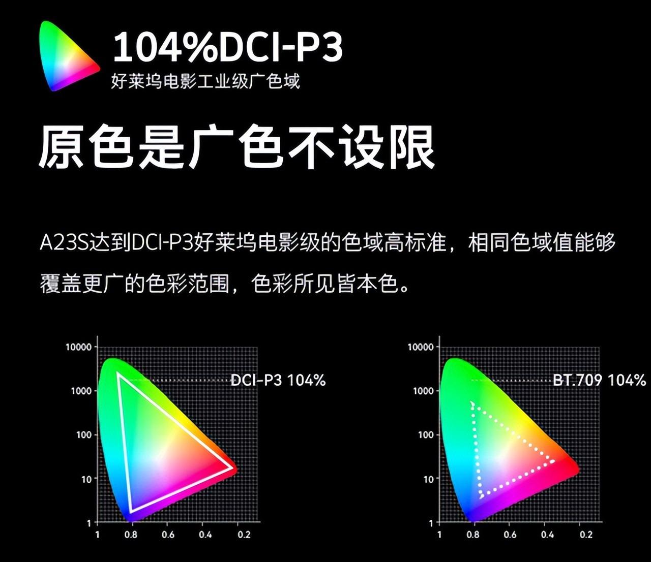 為什么酷開(kāi)比創(chuàng)維便宜